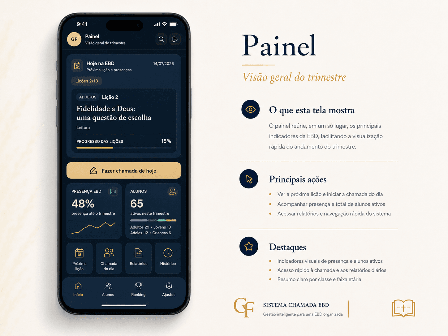 Tela do Sistema de Gestão da EBD: Painel principal