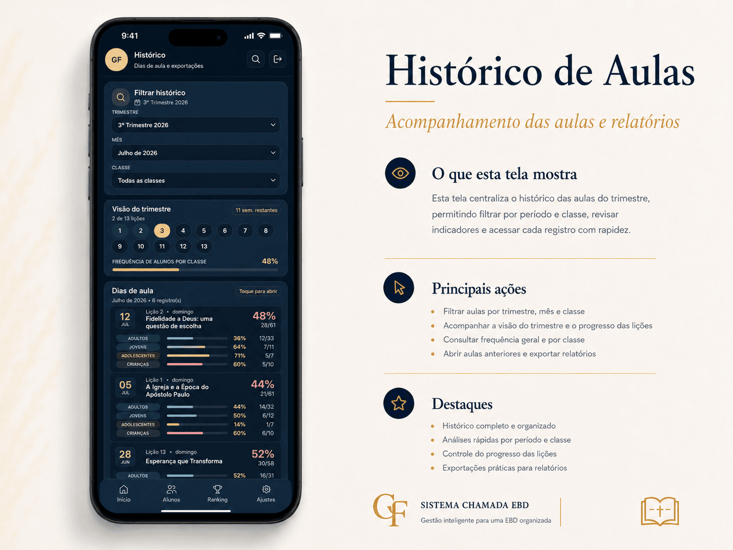 Tela do Sistema de Gestão da EBD: Histórico das aulas